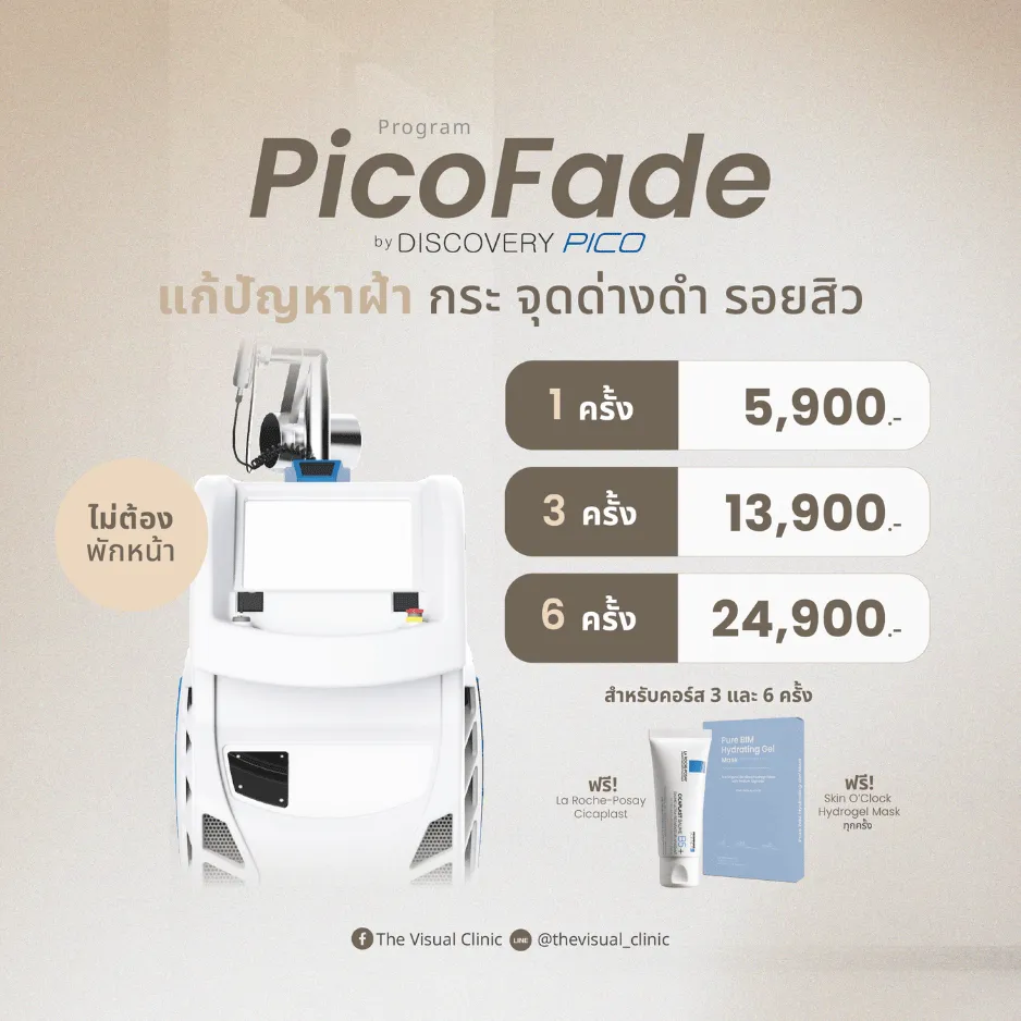 𝑫𝒊𝒔𝒄𝒐𝒗𝒆𝒓𝒚 𝑷𝒊𝒄𝒐 - PicoFade